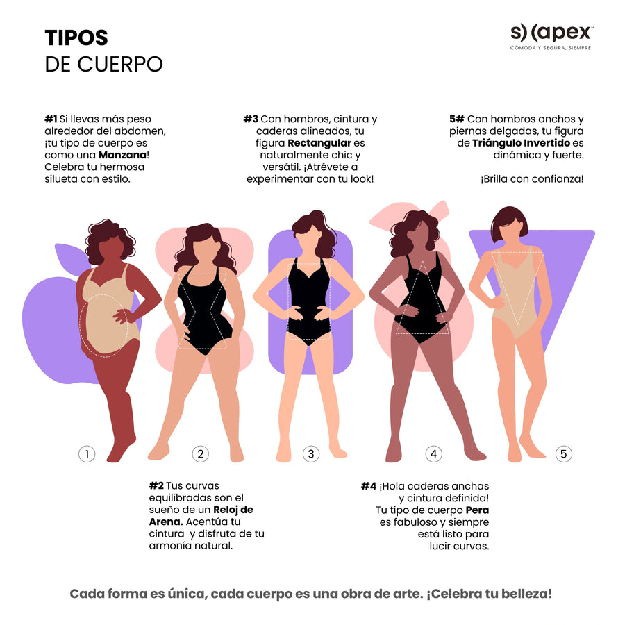 ¿Cómo saber qué tipo de faja debo usar?